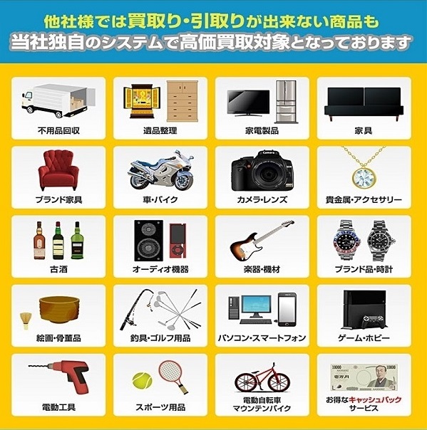 エコパートナーズ蘇我出張買取店